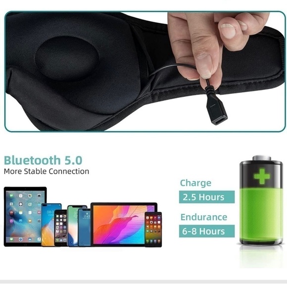 bluetooth Sleep Mask. Bluetooth 5.0 Wireless 3D Eye Cover for Stress Re… - Picture 4 of 4